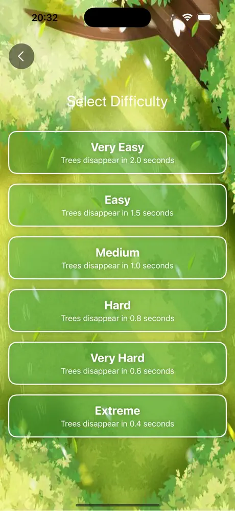Gameplay Screenshot 2